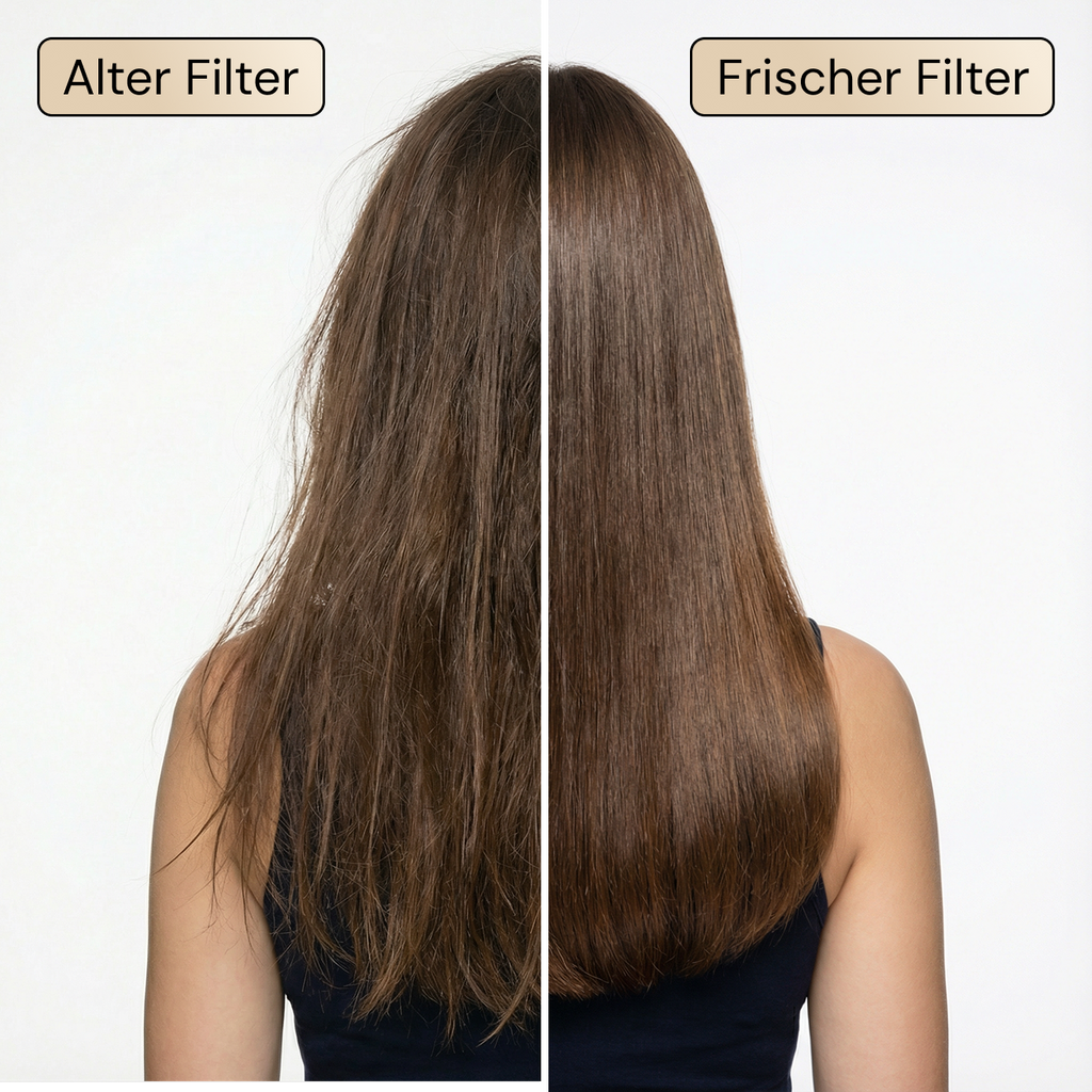 Aktivkohlefilter — 1er-Pack