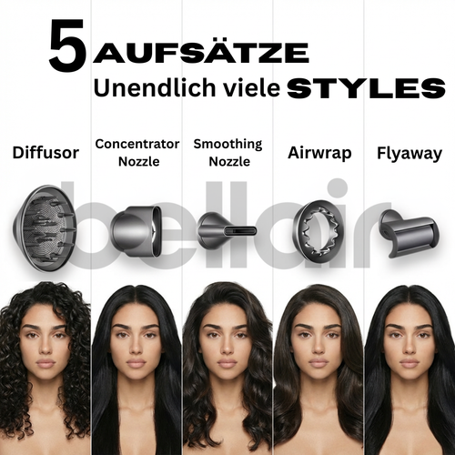 Die fünf Aufsätze des 2glow AirPro