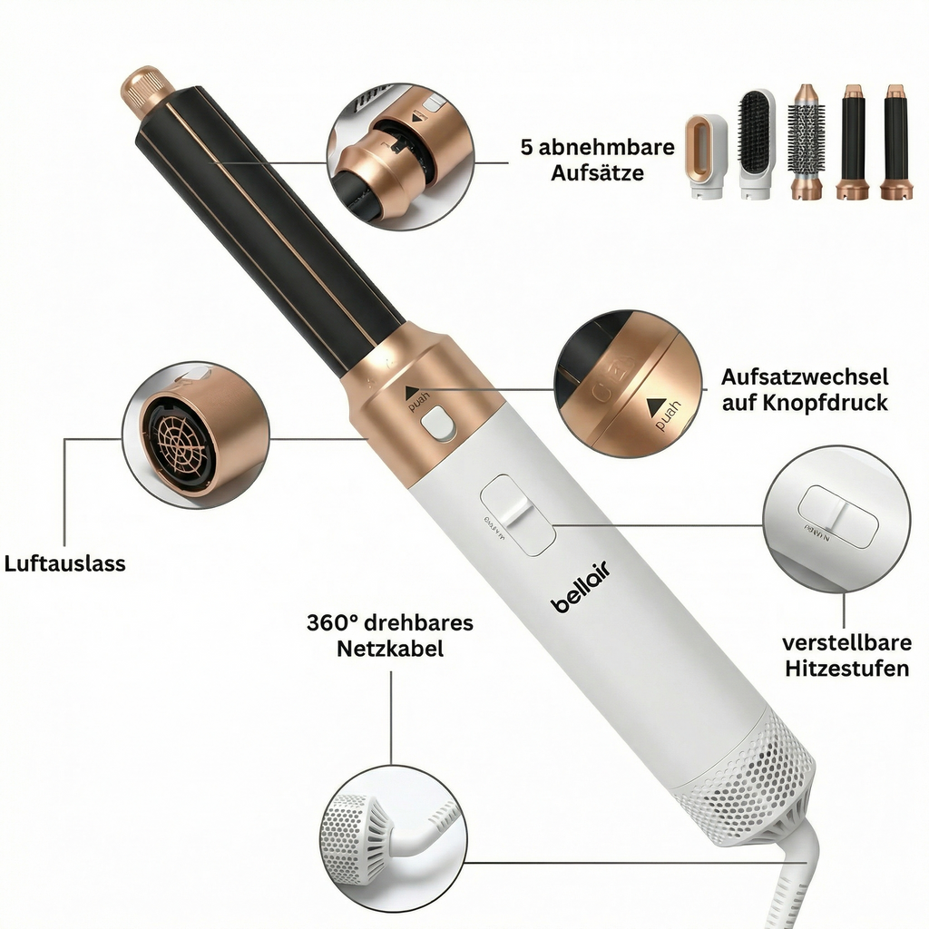 Die Funktionen des AirStyler im Überblick