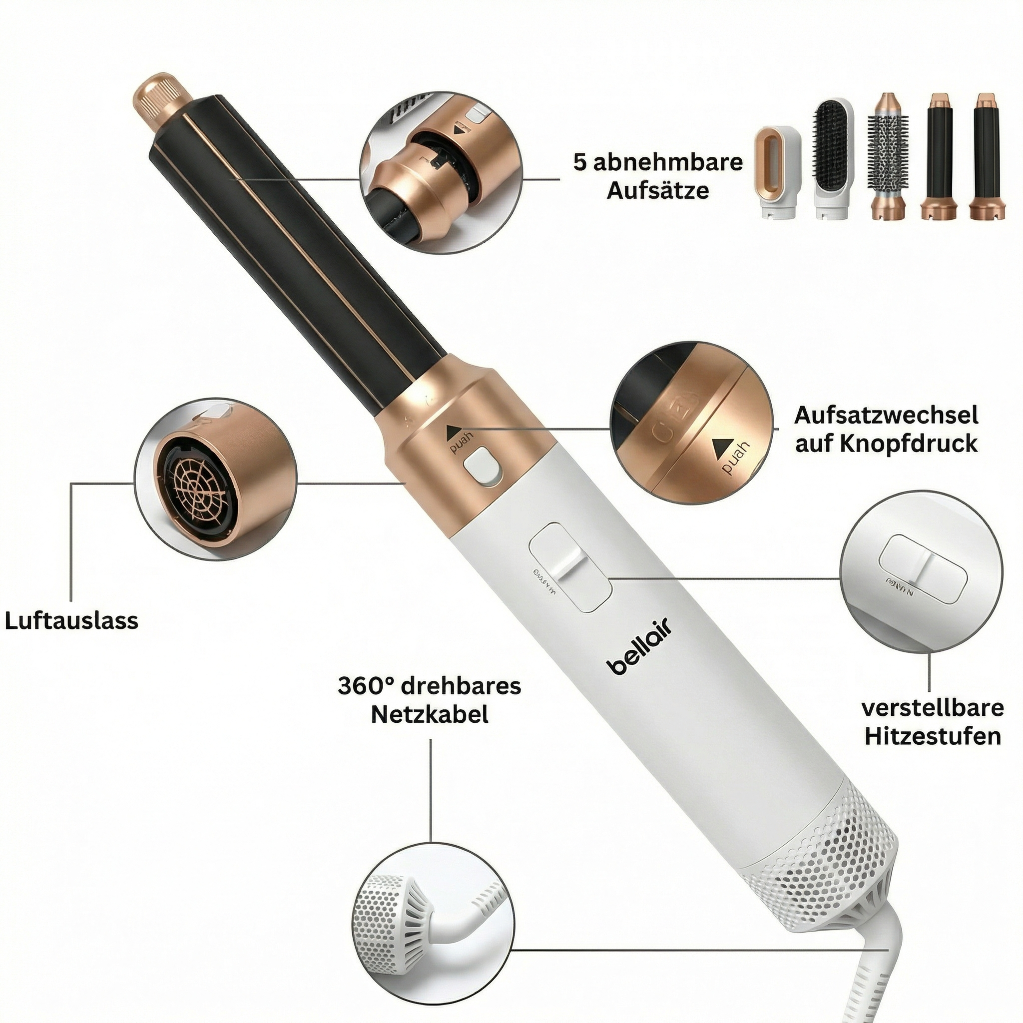 Die Funktionen des AirStyler im Überblick